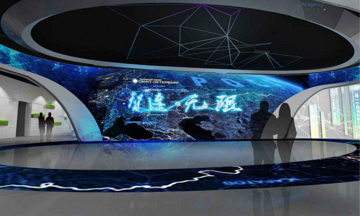 你想做的企业展厅是哪种类型:营销型丨产品型丨文化型 你想做的企业展厅是哪种类型:营销型丨产品型丨文化型